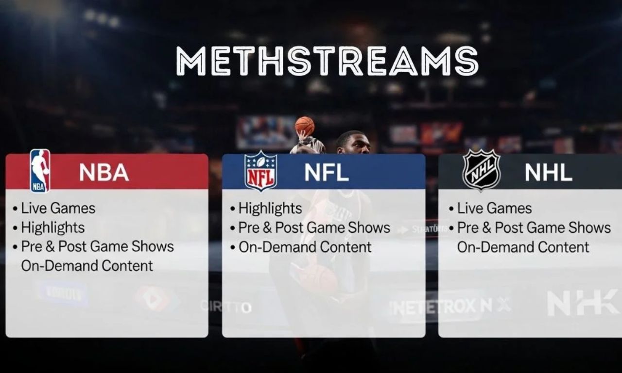 Meth Streams